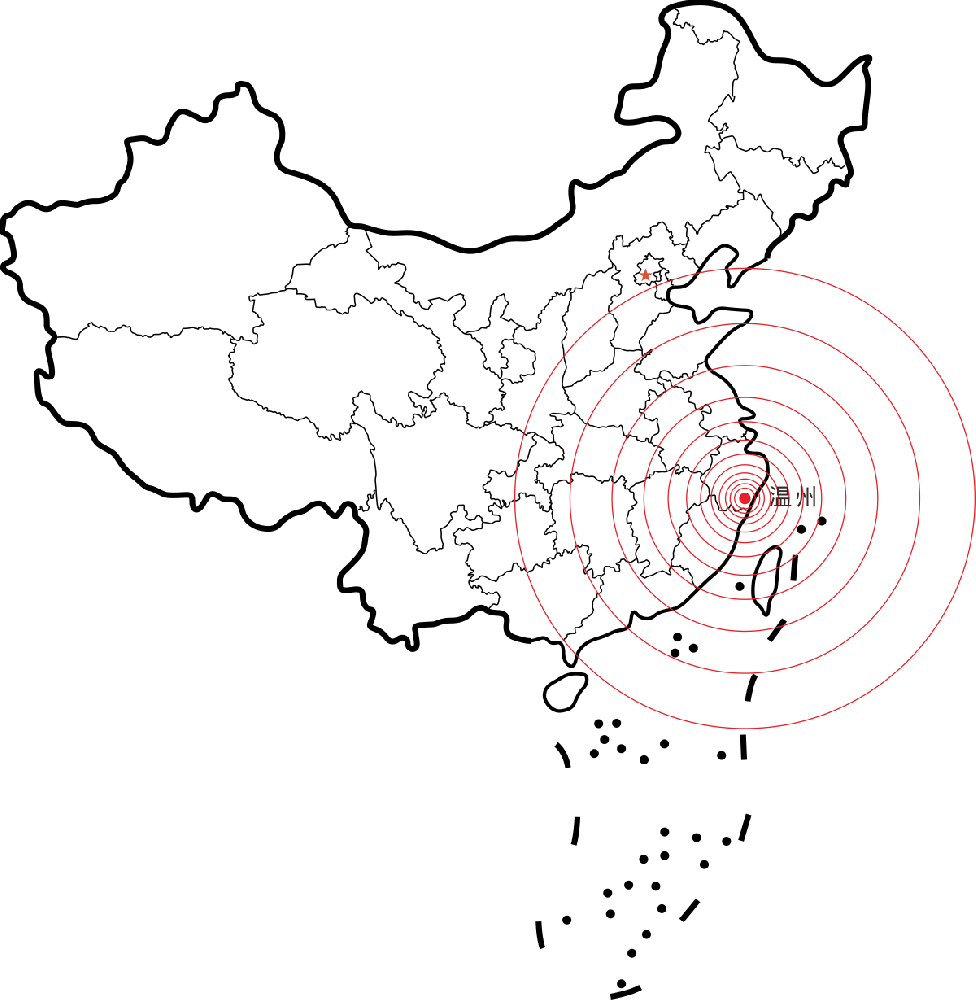 銷售網絡